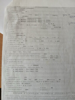 Kia Picanto - TOP stav - 2