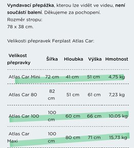 Cestovní klec Ferplast - 2