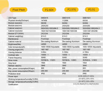 LED obrazovka P 3.9 outdoor - 2