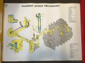Výukové plakáty na tank T55 - 2