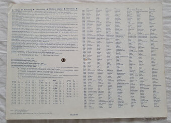 Hvězdná mapa z roku cca 1990, otáčecí - 2