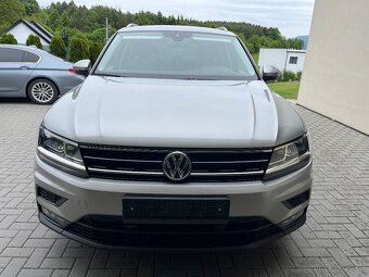 VW Tiguan 1.5TSi 110kw DSG 2019 - 2