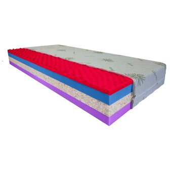 Luxusní sendvičová matrace MONAKO 7. zón 24CM 90x200 - 2