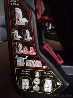 Petite&Mars Prime II 9 -36 kg - 2