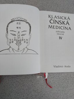 Klasicka cinska medicina - 2