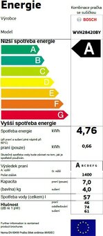Bosch WVH28420BY Pračka se sušičkou - 2