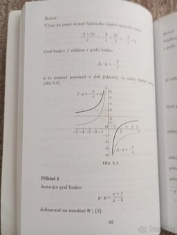 Matematika pro gymnázia funkce - 2
