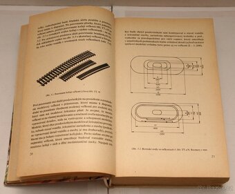 Železničné modelárstvo v kocke - 2