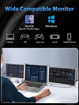 trojitý monitor FOPO pro notebook – 15" FHD 1080P - NOV - 2