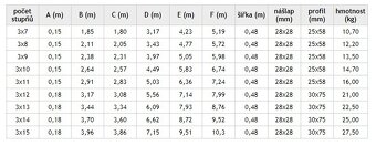Hliníkový žebřík 3x8 příček - 2