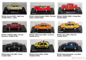 ABREX ŠKODA 1:43 - 2