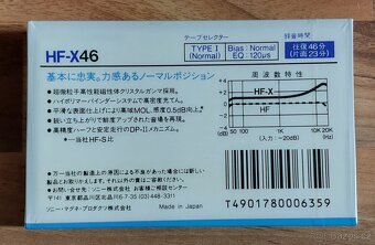 kazeta SONY HF-x 46 JP - 2