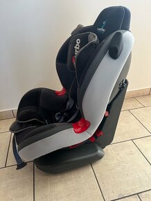 Caretero Turbo 9-25kg - 2