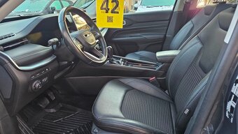 Jeep Compass 1.3i PHEV 4Xe 140 kW Limited - 2