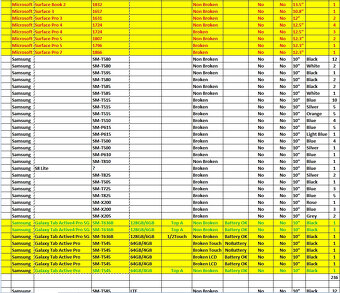 Dily Desky kryty kable displeje baterky klavesnice Tablety - 2