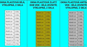 Okno plastové výklopné - 2