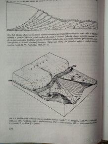 Úvod do obecné fyzické geografie - 2