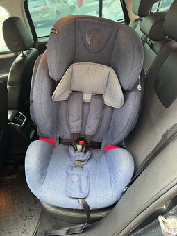 Dětská autosedačka isofix - 2