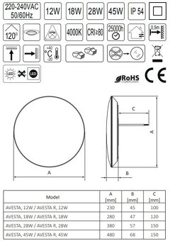 LED svítidlo AVESTA 12W R s pohybovým senzorem, NOVÉ⭐ - 2