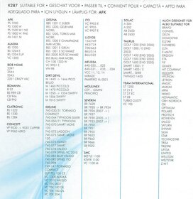 Sáčky do vysavače - 2