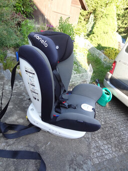 Dětská sedačka Isofix Lionelo Bastiaan 916 murphy 0-36 kg - 2