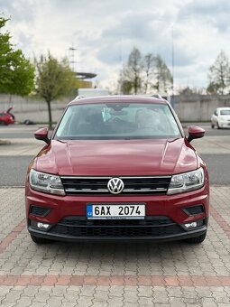 Volkswagen Tiguan II(2018) 1.4 tsi - 2