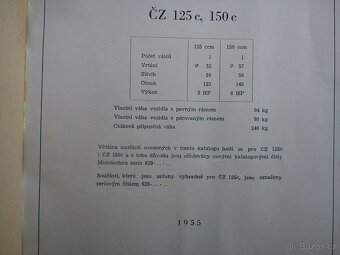 CZ 125,150 - 2