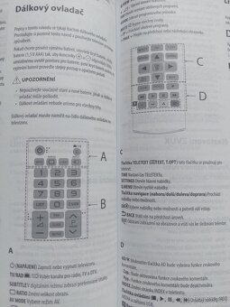 LG TV dálkový ovladač AKB74475480 - 2