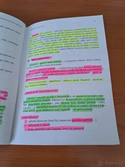 Římské právo pro bakaláře - 2