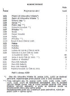 Klikové ústrojí slavia 1D90 - 2