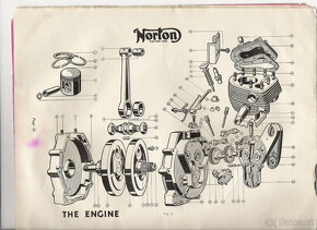 Koupím motor Ariel OHV, Norton 18,19,ES, BSA OHV - 2