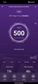 Tesla Smart Air Purifier Pro M - 2