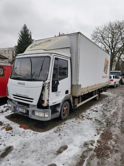 Iveco Eurocargo 75 - 2