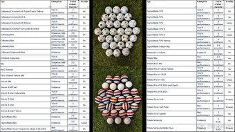 Golfové míčky - 2