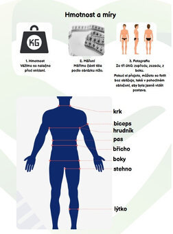 «Síla a Energie» 4 týdenní komplexní program pro muže - 2