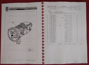 PŘÍRUČKY LIAZ 300 - 2