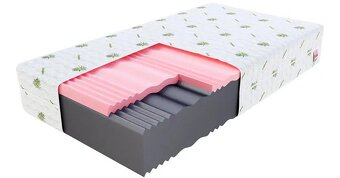 Pěnová matrace SELECT MAX DOUBLE ALOE VERA 140 x 200 23 cm - 2