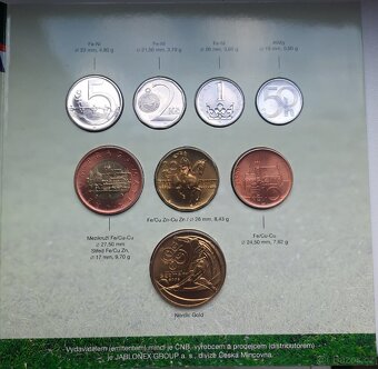 Sada mincí 2006 fotbal - 2