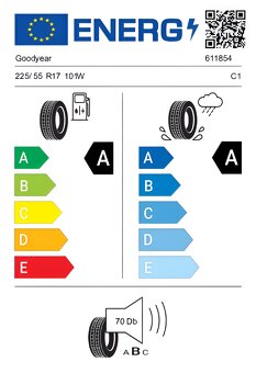 Pneumatiky Goodyear EfficientGrip Performance 2 XL - 2