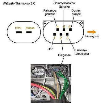 WEBASTO diagnostika - 2