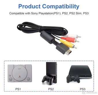 PlayStation 1, PSX, PS1 - 2