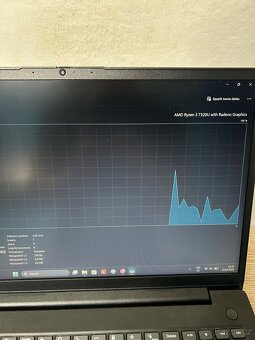 Lenovo V15 G4 AMN - 2