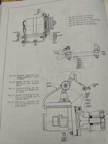 Dílenský katalog - 2