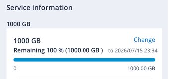 eSIM O2 Datamánie 1000GB/rok - 2