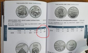 3x 200 Kč 2009 Zakládání vinic Proof, ČNB - 2