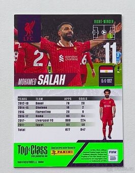 Top Class 2025 Master Class Salah - 2