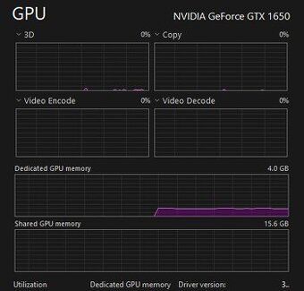 Prodám svůj herní PC s Ryzen 5 7600, GTX 1650, 32gb ram - 2