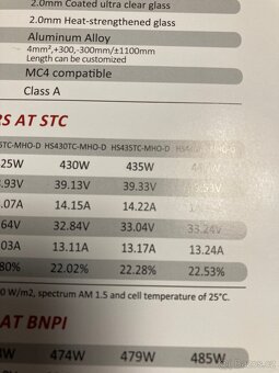 Solární panely HORAY 435 Bifacial. - 2
