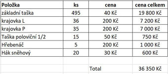 Střešní krytina TONDACH Renoton 14 - 2