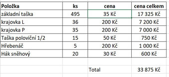 Střešní krytina TONDACH Renoton 14 - 2
